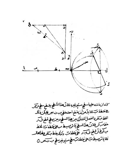 Manuscrito de Ibn Sahl